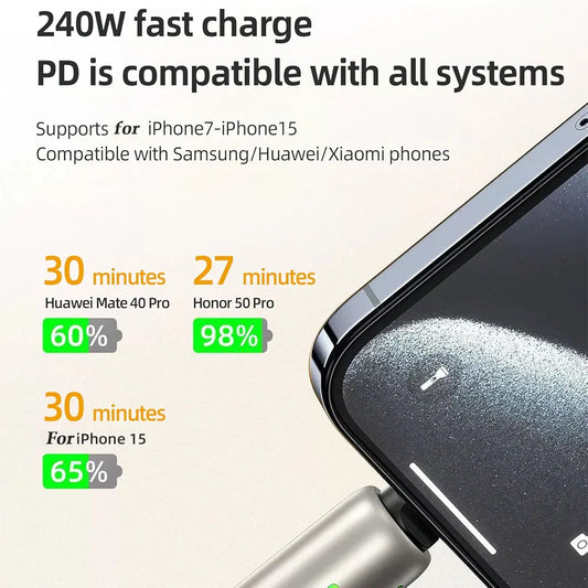 4-in-1 multi-charging cable.